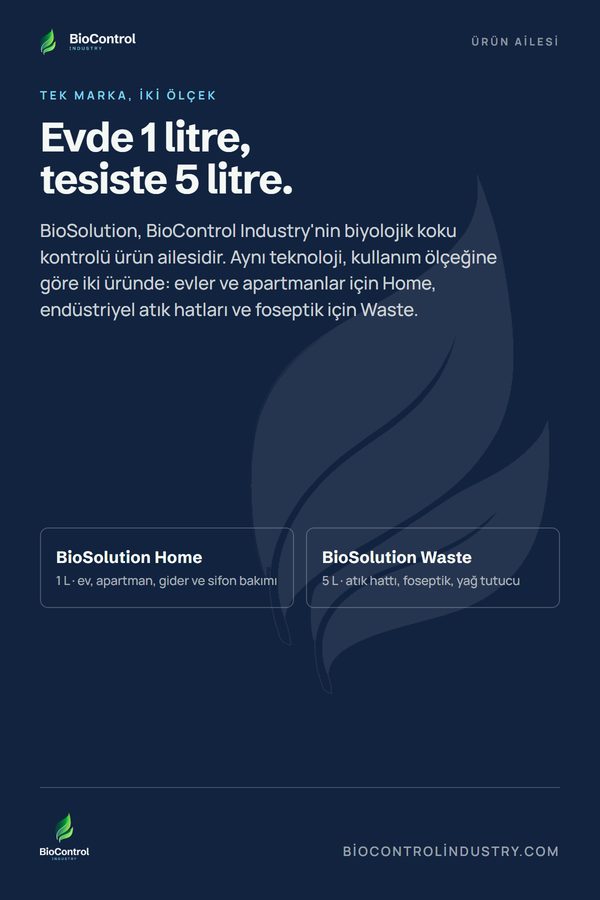 Güven rozetleri karesi