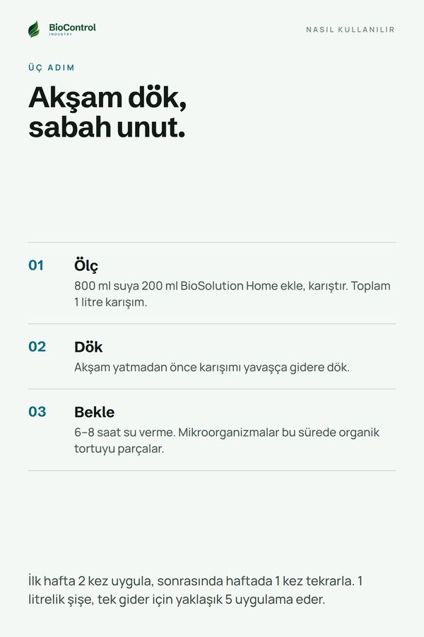 Kullanım karesi