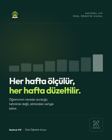 Haftalık ölçüm gönderisi